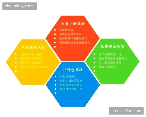 合规审查体系全面升级 筑牢行业信任基石